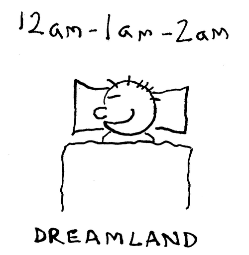 Shaky pen drawing. 12 a.m., 1 a.m., 2 a.m. A man sleeps in bed with a smile on his face. Caption: Dreamland. 