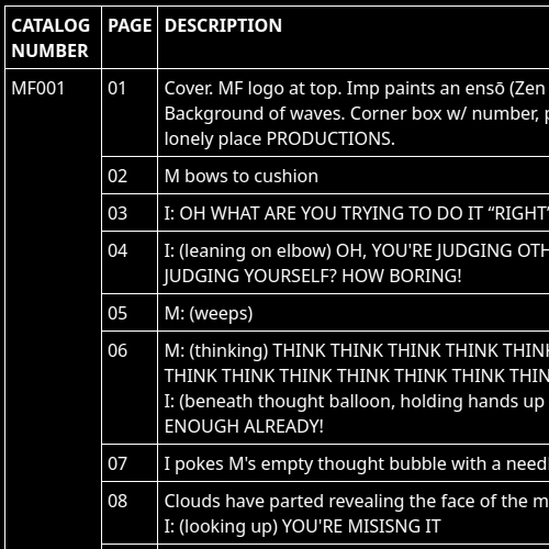 A table with headings Catalog Number, Page, and Description. Each row contains a description of one page of the first issue of Meditation Funnies. 